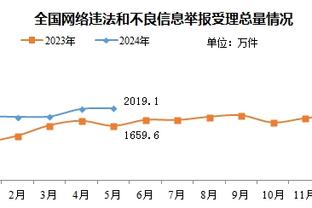 雷竞技相似的app截图0